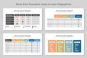 Skill Gap Analysis Infographic, a Presentation Template by Mighty-Slide (Thumbnail 7 of 7)