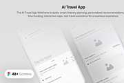 UIblueprint Wireframe Kit (Vol - 02), an UI Kit Template by floxui (Thumbnail 9 of 10)