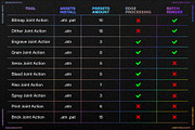 Certified Joints - PS Actions Bundle, an Action Add-On by bangingjoints (Thumbnail 3 of 54)