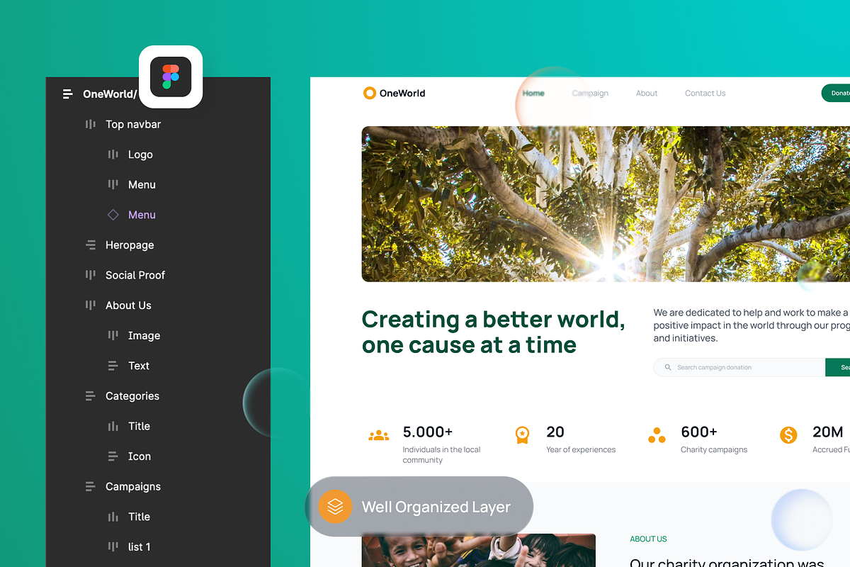 OneWorld - Charity Landing Page, a Landing Page Template by SLAB! Design (Photo 2 of 4)