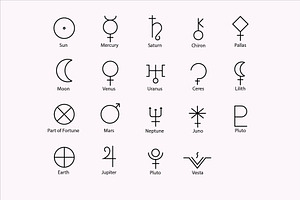 Zodiac Line Art Astrology Line Art