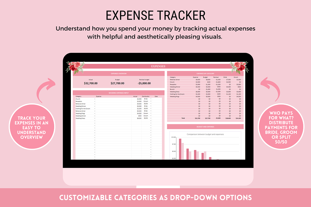 Wedding Planner Spreadsheet, a Templates & Theme by SunshineStudioBoutique (Photo 5 of 10)