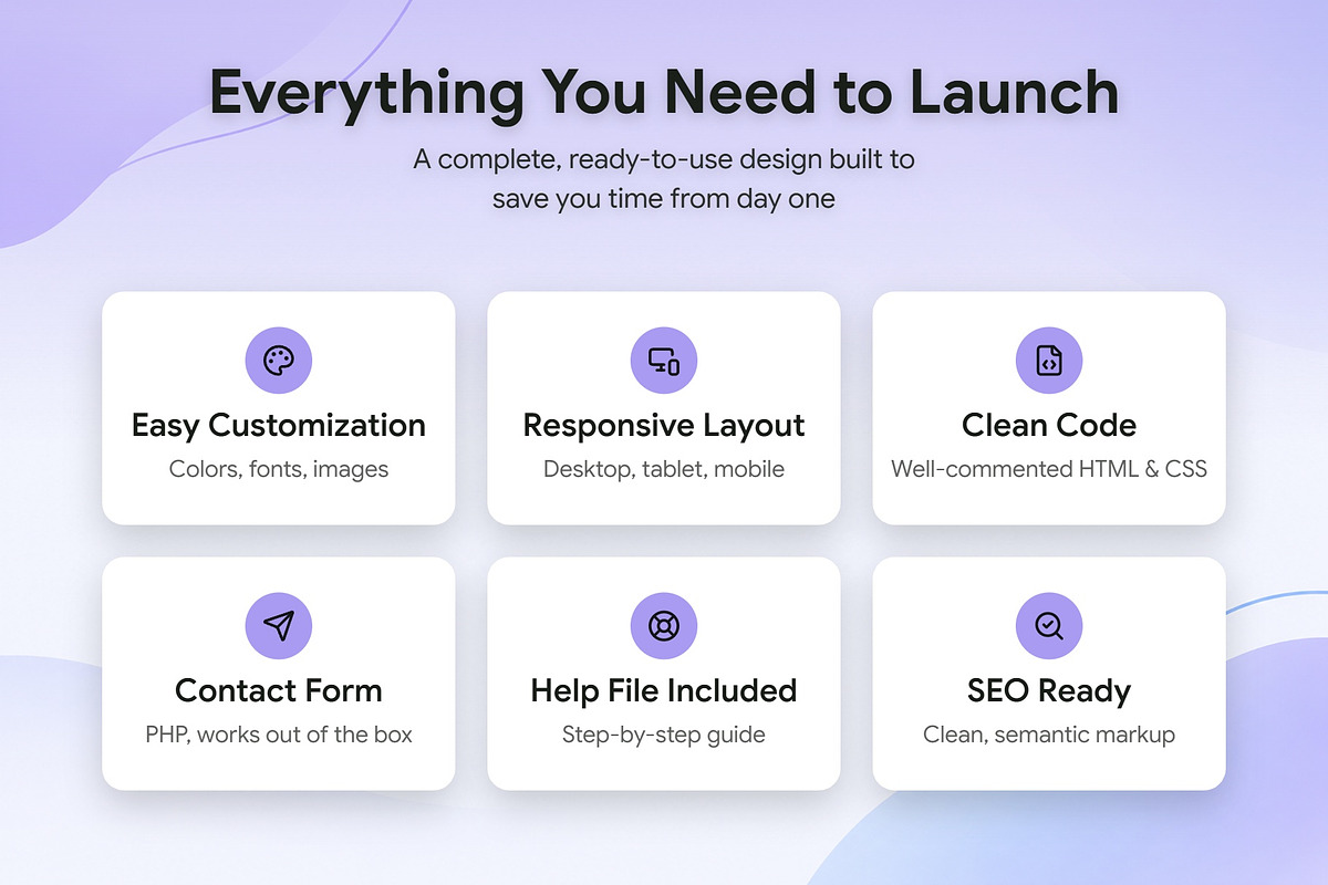 AI Chatbot HTML Website Template, a HTML Template by Brandify Studio