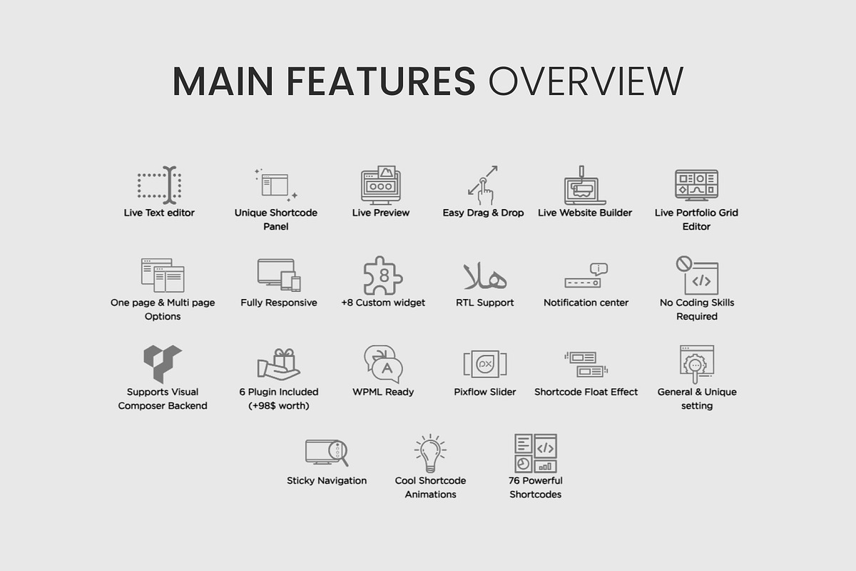 Creative Business WordPress Theme, a WordPress Template by Pixflow (Photo 6 of 11)