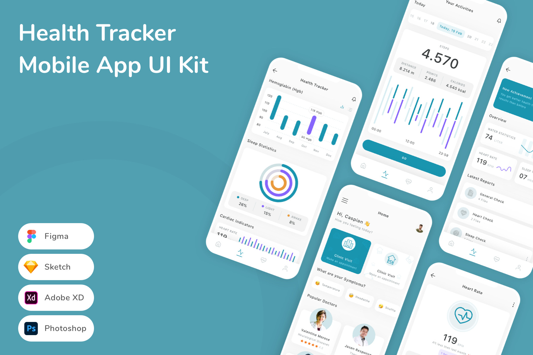 Health Tracker Mobile App UI Kit, an UI Kit Template by Betush