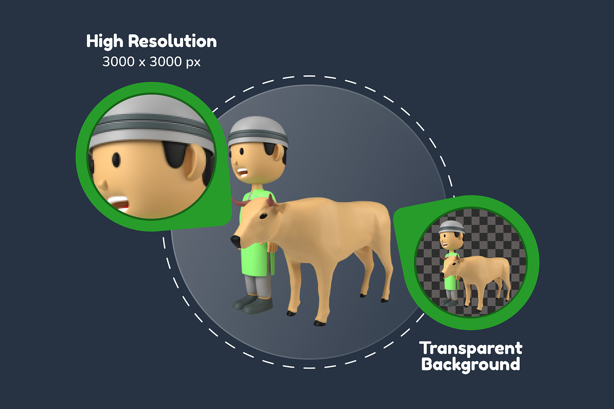 3D Eid ul Adha Icons, a Characters & Person 3D Model by Vectors Market (Photo 6 of 9)