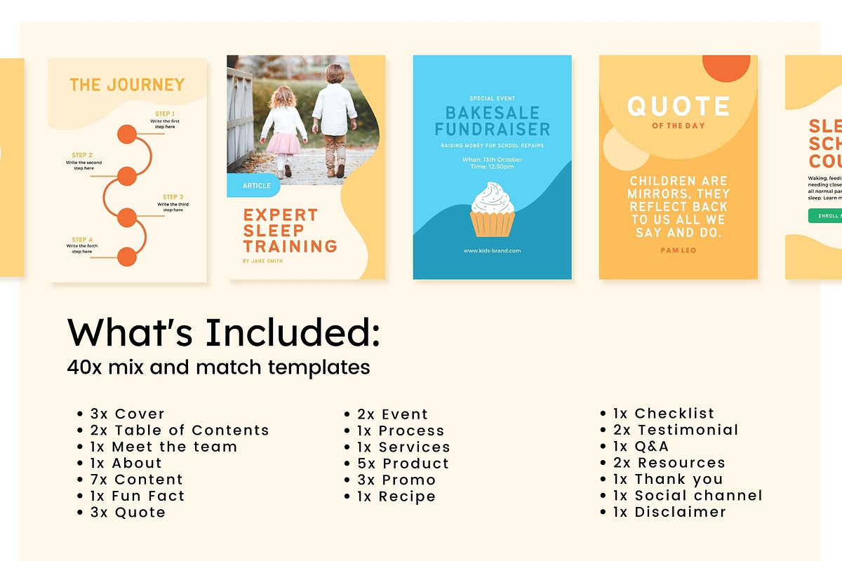Kids eBook Canva Template, a Magazine Template by Cultive Creative (Photo 3 of 13)
