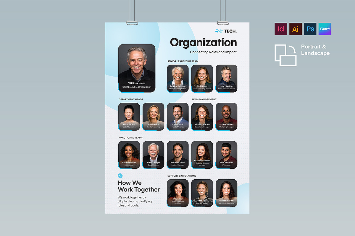 Organization Chart Poster Template, a Poster Template by BrandPacks