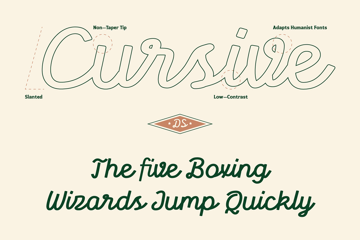 Bellenord – Monoline Script Display, a Script Font by Drizy (Photo 3 of 10)