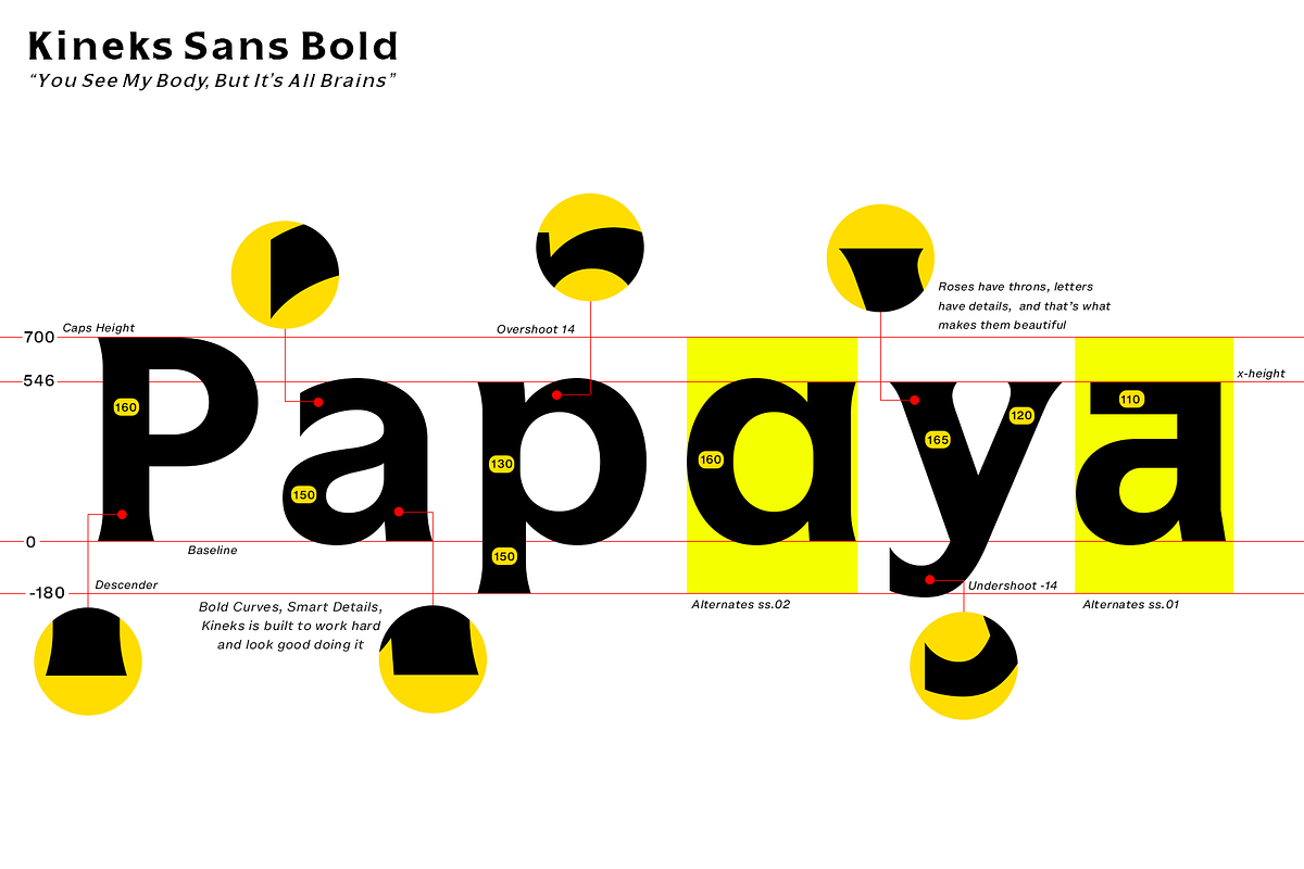 Kineks | Neo-Grotesque Typeface, a Sans Serif Font by By Kineks (Photo 10 of 10)
