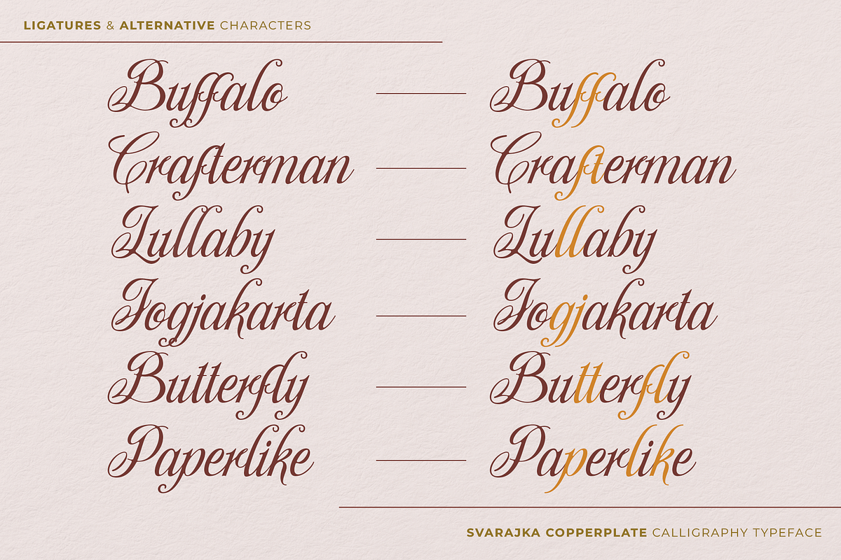 Svarajka, a Script Font by ilhamtaro (Photo 6 of 10)