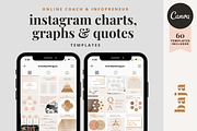 Instagram Charts, Graphs, Quotes, a Social Media Template by Brand Spanking You (Thumbnail 1 of 6)