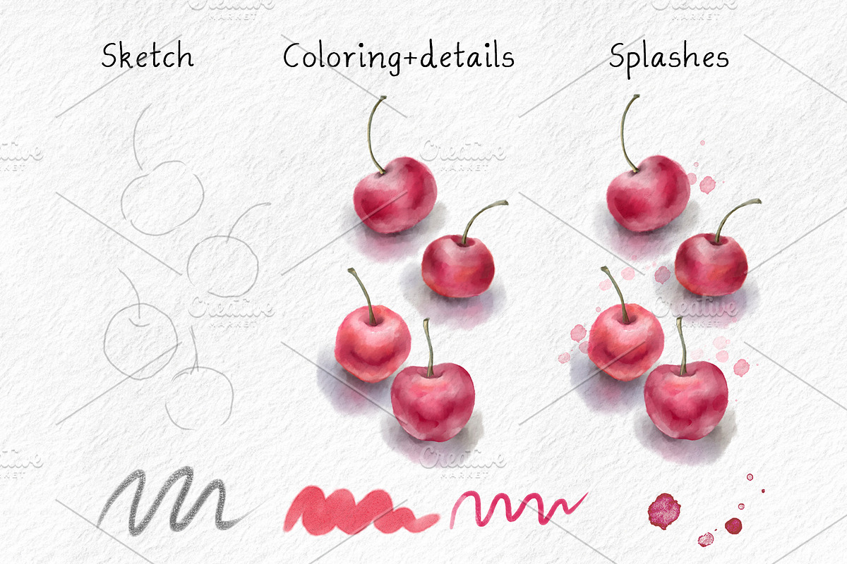 Watercolor Procreate Brushset, a Brush Add-On by Eves_Aquadreams (Photo 4 of 5)