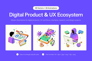 Digital Product UX Flat Bundle, a Technology Illustration by Creative Stall