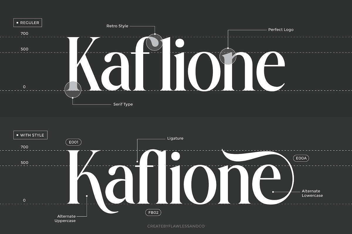 Raslune - Retro Serif Font, a Serif Font by Flawless And Co (Photo 4 of 10)