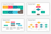 Flowchart PowerPoint Diagrams, a Presentation Template by SlideOne (Thumbnail 6 of 8)