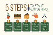 Garden A Handwriting Font, a Handwritten Font by Kanink Studio (Thumbnail 3 of 8)