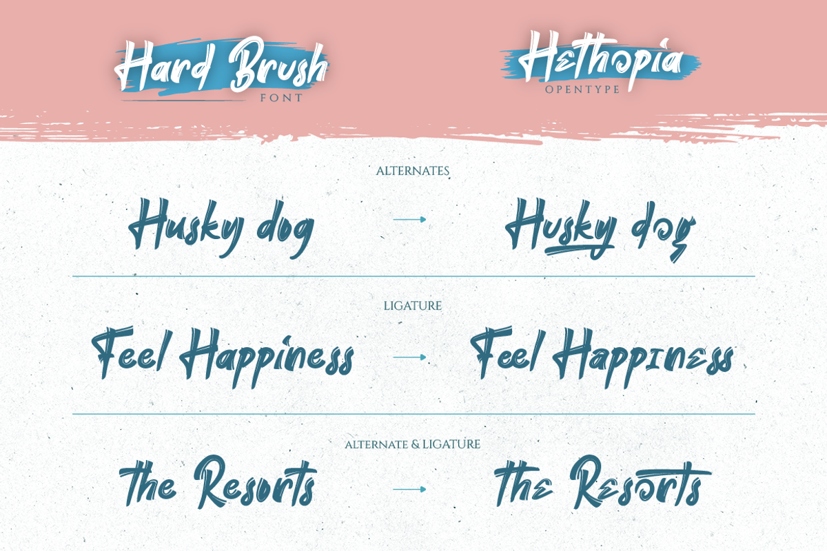 Hethopia, a Script Font by kerismaker (Photo 2 of 12)
