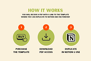 Notion Recipes Meal Planner Template, a Templates & Theme by Woolshark (Thumbnail 7 of 10)