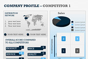 Company Profile PowerPoint Template, a Presentation Template by Yes Presentations (Thumbnail 21 of 24)