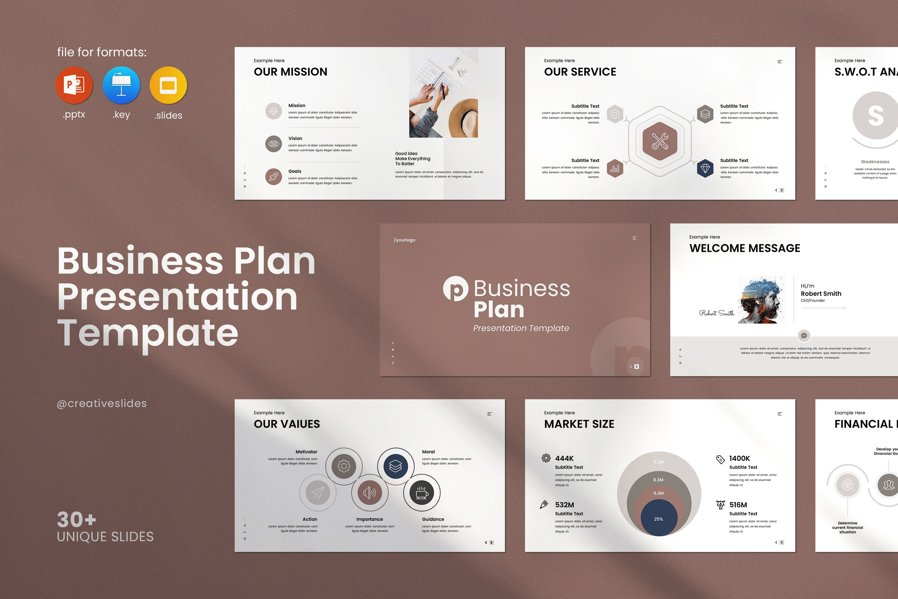 Business Plan PowerPoint Template, a Presentation Template by ...