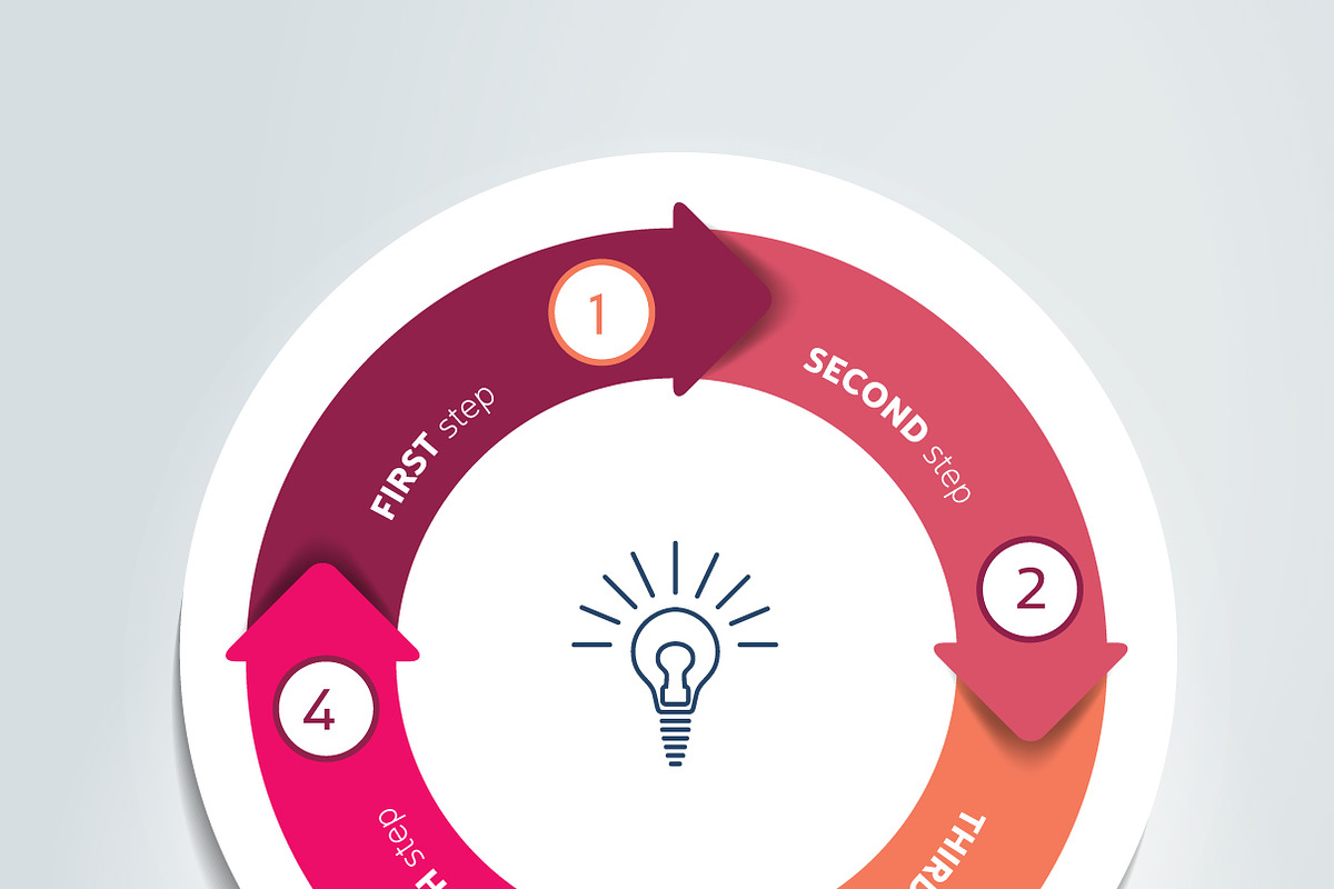 Circle, round divided in four parts, a Work Illustration by VectorAN