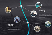 Timeline Infographics PowerPoint, a Presentation Template by Presentation Templates (Thumbnail 15 of 16)