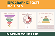 50 Food Instagram Canva Template, a Social Media Template by Kindelight (Thumbnail 3 of 4)