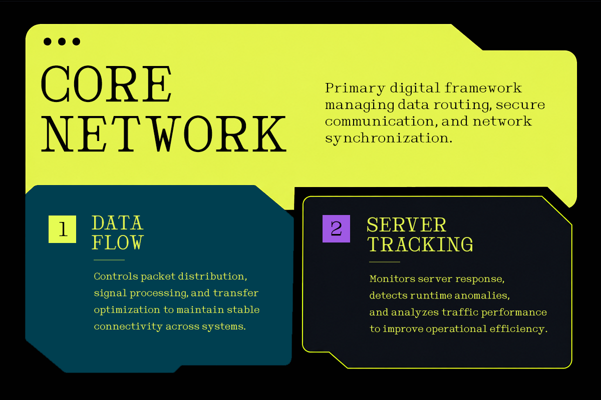 Monospace Serif Font - Nickota, a Serif Font by Say Studio (Photo 7 of 10)