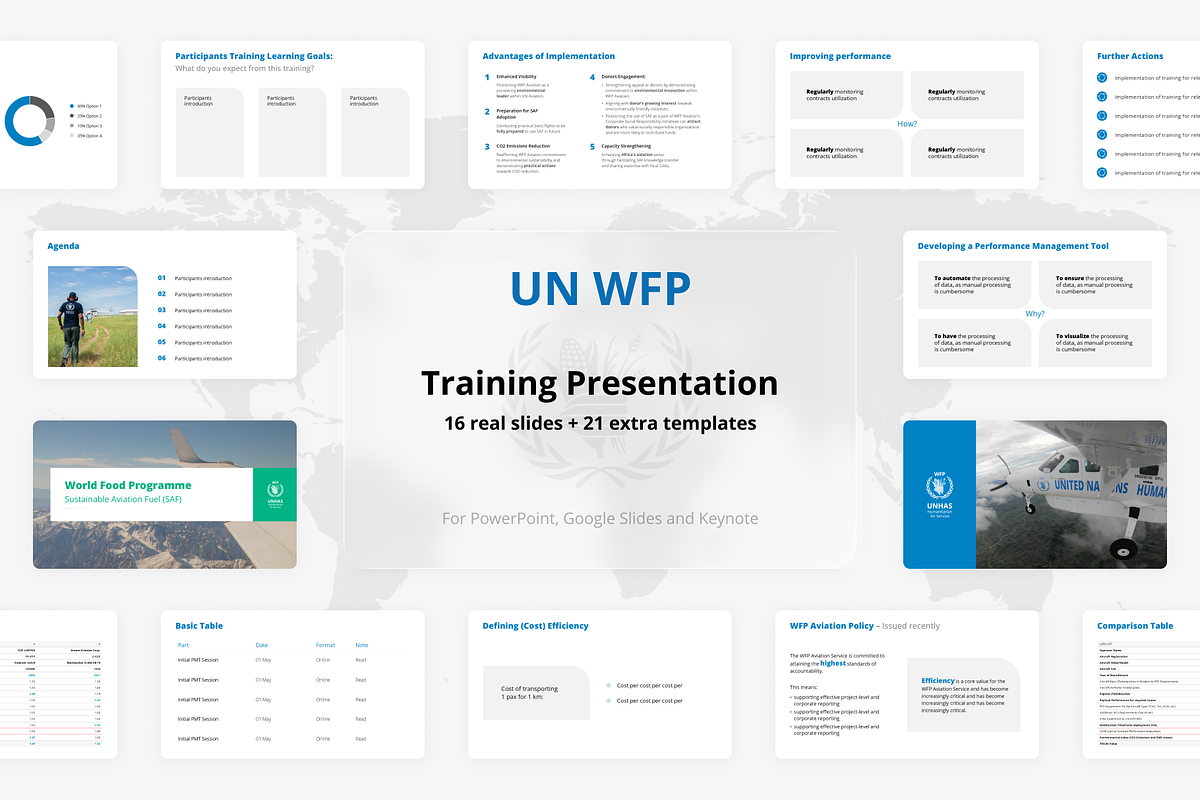 UN Training Presentation Template preview 3