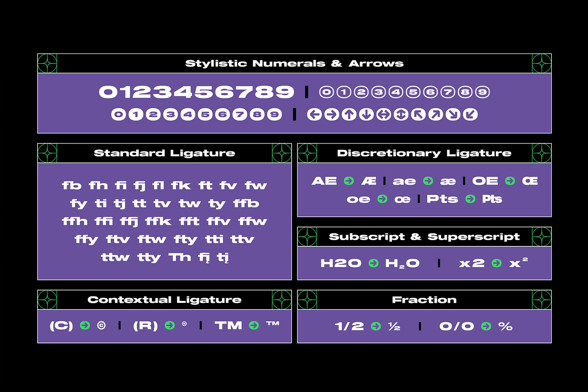 Matroska Font, a Sans Serif Font by Brainware Graphic (Photo 8 of 9)