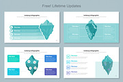Iceberg Infographic PowerPoint, a Presentation Template by Mighty-Slide (Thumbnail 3 of 6)