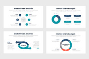 Market Share Analysis, a Presentation Template by slidequest (Thumbnail 5 of 6)