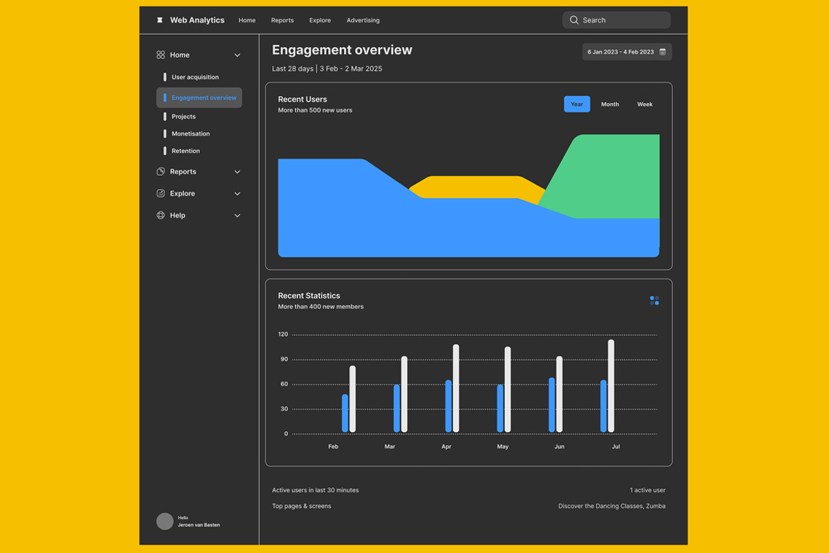 Web & User & Analytics UI Web App, an UI Kit Template by nagaredesignstudio (Photo 3 of 5)