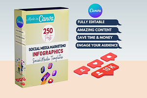 Social Media Marketing Templates