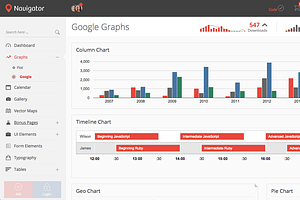 Square Admin Dashboard