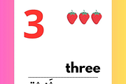 Bilingual Number Flashcards Ar Eng, an Education Illustration by Sourcedigi (Thumbnail 4 of 4)