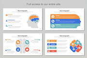 Brain infographic Google Slide, a Templates & Theme by Mighty-Slide (Thumbnail 2 of 7)