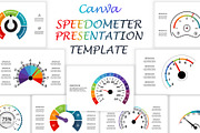 Mega Set Canva Presentation Template, a Presentation Template by Infographics project (Thumbnail 23 of 30)