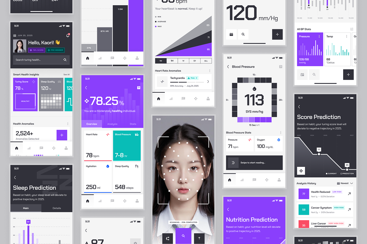 turing UI Kit: AI Health Analytics, an UI Kit Template by strangehelix.bio (Photo 7 of 10)