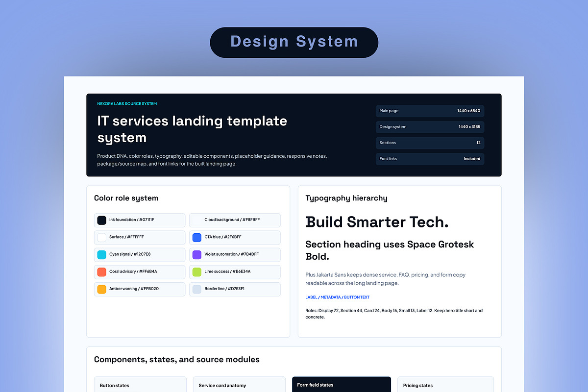 Automation Agency Landing Page, an UI Kit Template by Pitchlook.Studio (Photo 2 of 3)
