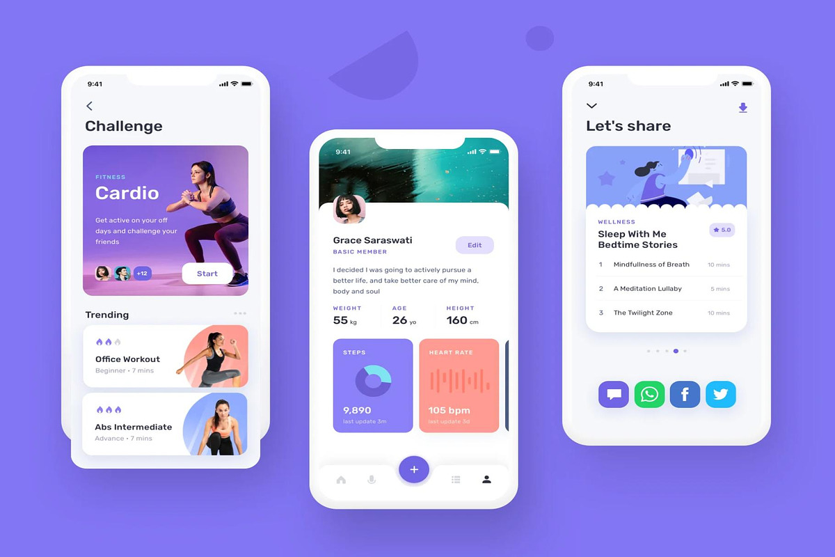 Momotaro Health UI Kit, an UI Kit Template by Creative Perspective (Photo 6 of 8)