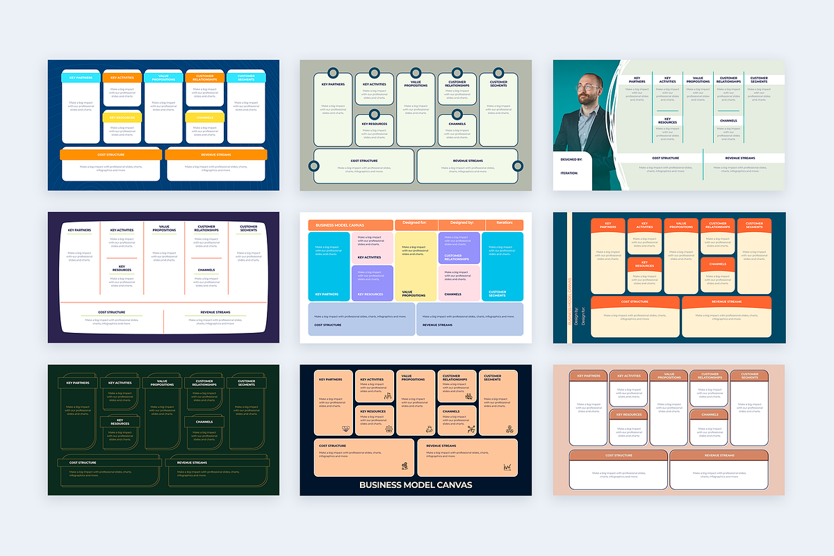 Business Model Canvas Google Slides, a Presentation Template by Slidesmash (Photo 2 of 4)