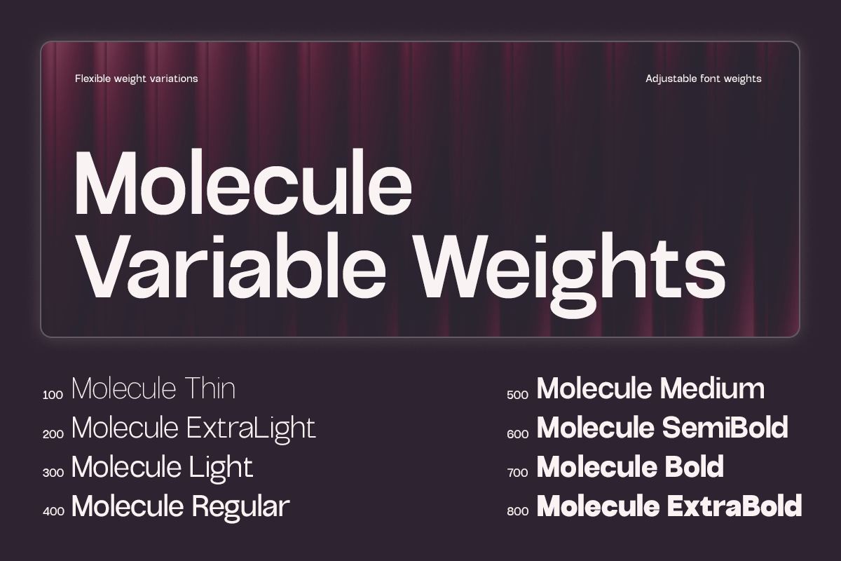 GC Molecule - Refined Sans Serif, a Sans Serif Font by Glyphonic (Photo 6 of 15)