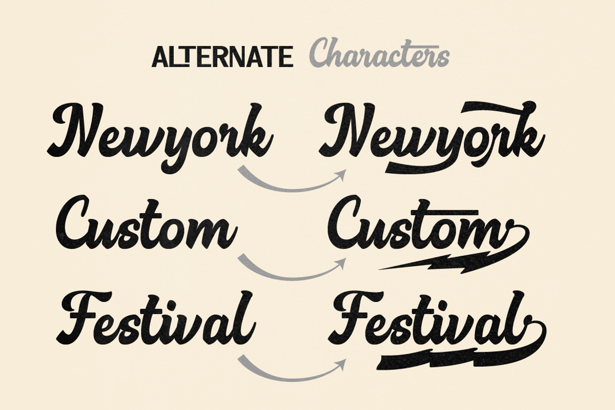 Blackroad, a Sans Serif Font by Burntilldead (Photo 6 of 11)