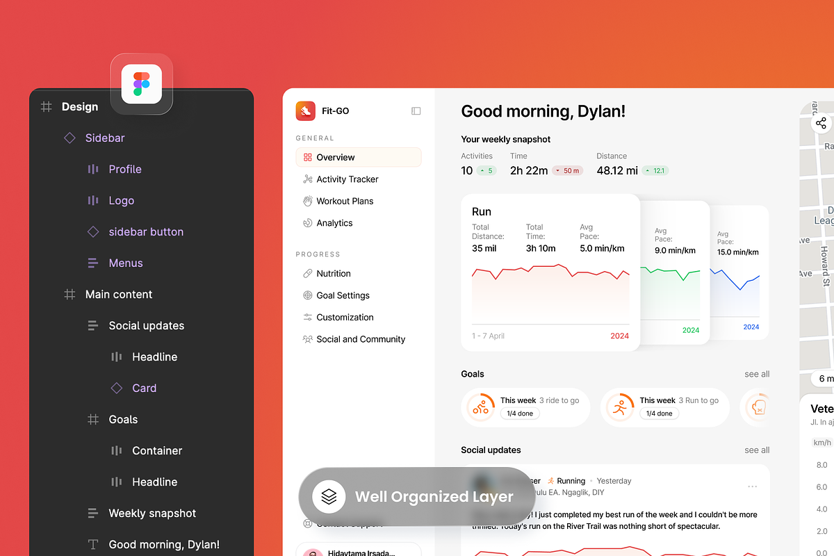 Health and Fitness Dashboard, a Websites & App Template by SLAB! Design (Photo 2 of 3)