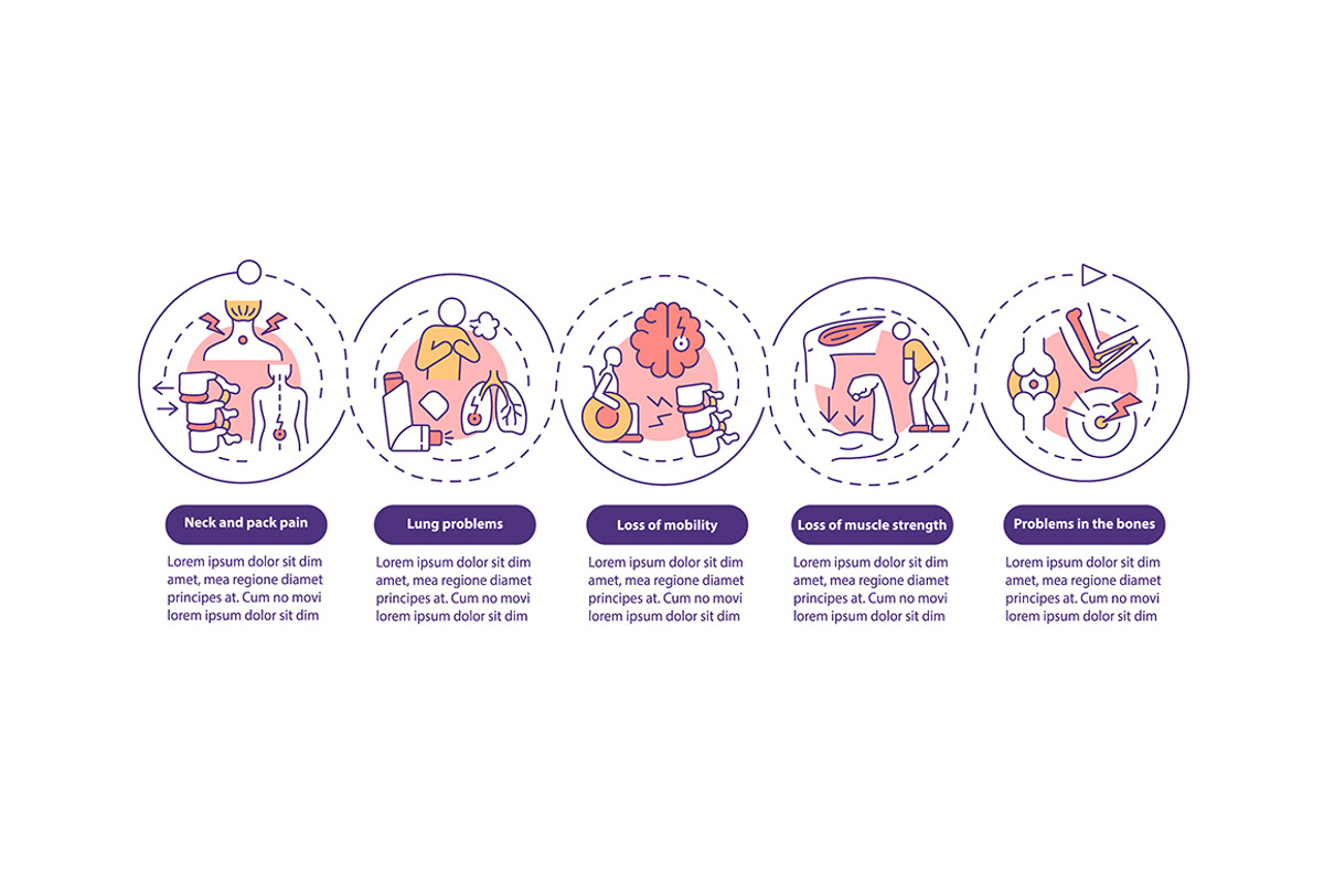 Physical health issue infographic, a Templates & Theme by IMG Visuals