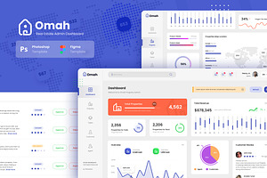 Real Estate Admin Dashboard UI