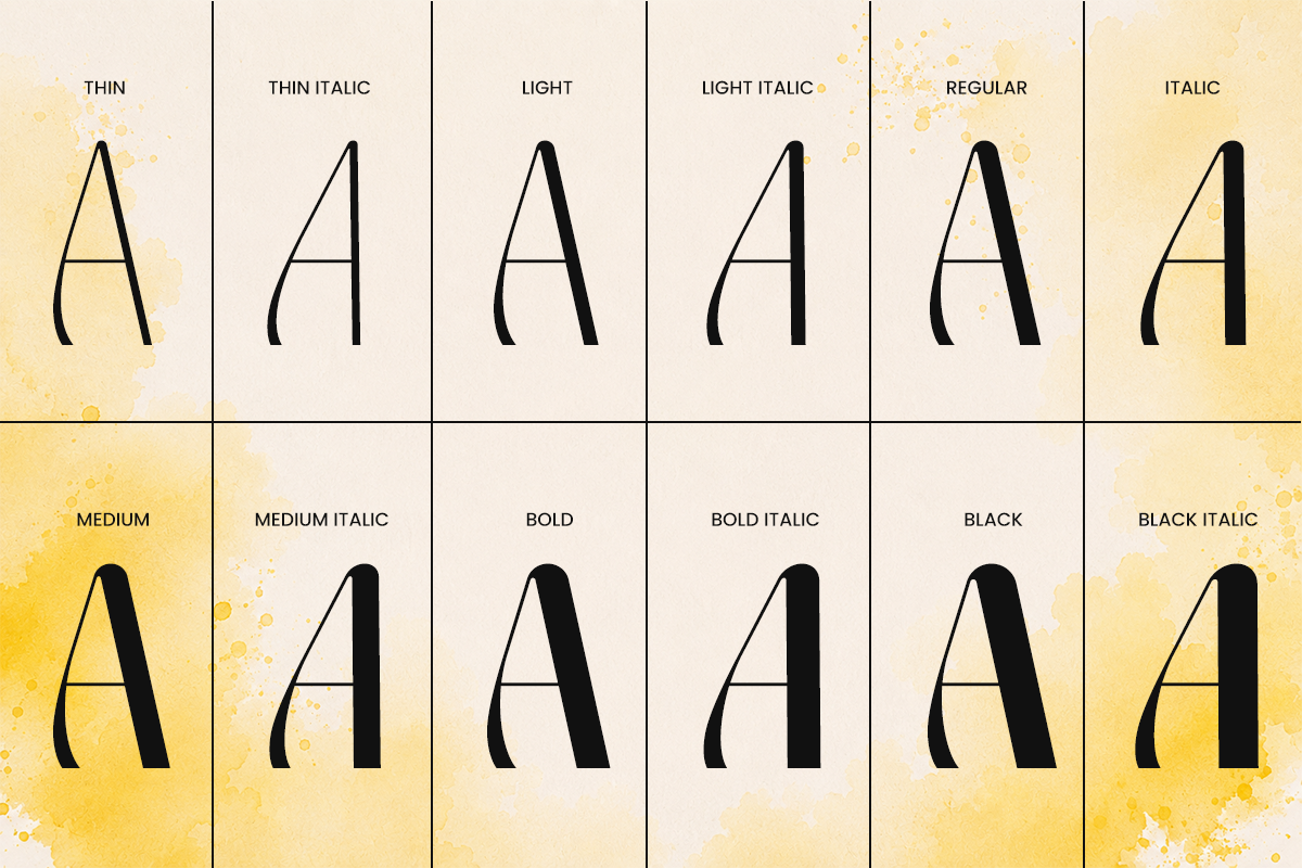 Galvero – Decorative Family Font, a Sans Serif Font by Say Studio (Photo 3 of 9)