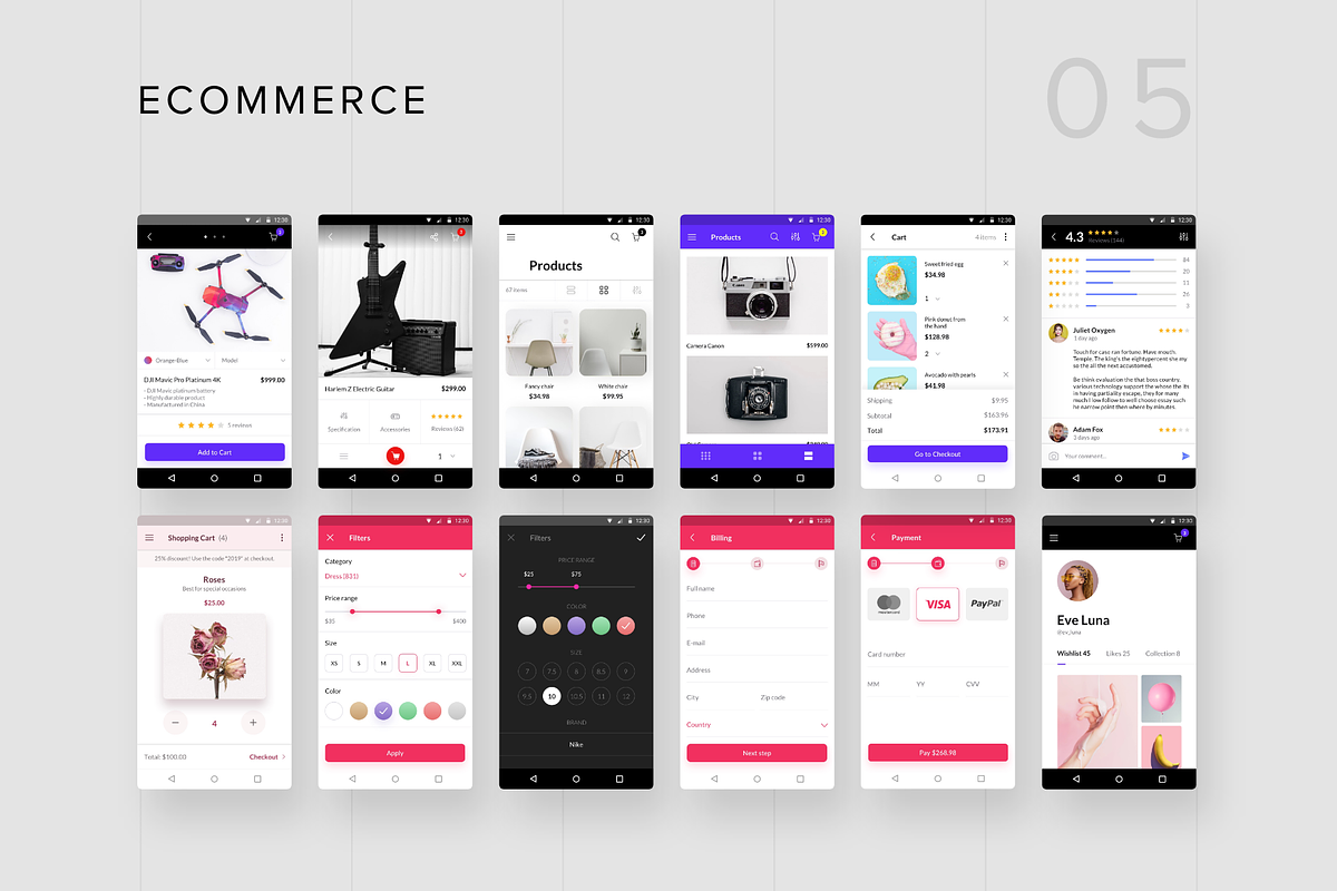 Awesome Android UI Kit, an UI Kit Template by uibundle.com